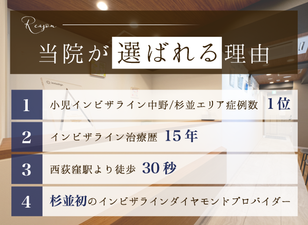 当院が選ばれる理由